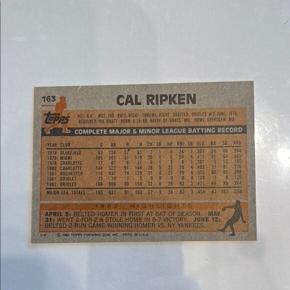 Topps Cal Ripken Orioles Baseball Card 1983 mint condition - Picture 4 of 4